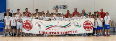 39º Torneo Nesbeda: primo posto per il Basketrieste, poi ungheresi, croati e la Libertas